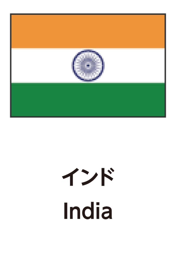 India（インド）