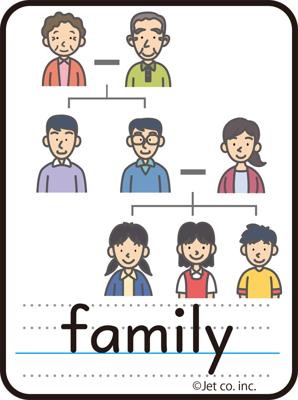 family（家族）